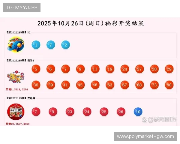 福彩3D第2025135期开奖号码结果查询与公布